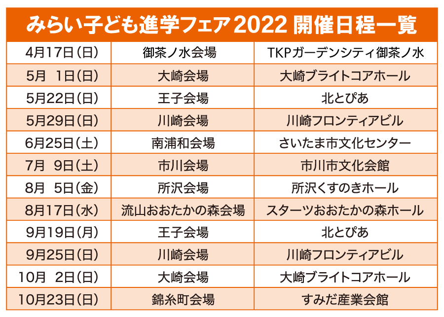 みらい子ども進学フェアスケジュール